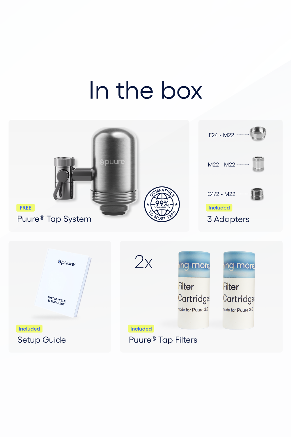 Sistema de Filtração Puure® 3.0