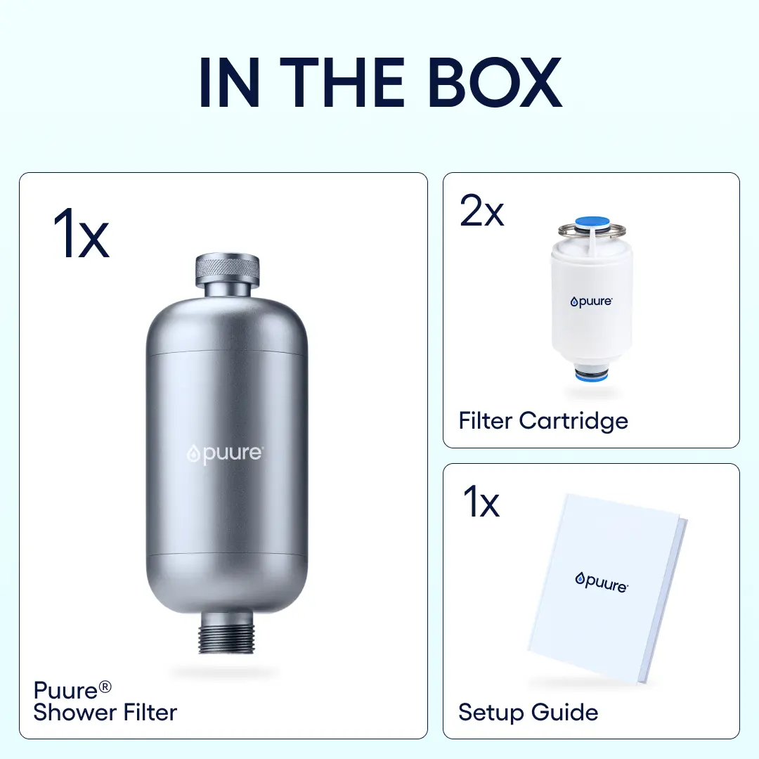 Sistema de Filtração de Duche Puure® 3.0 – Kit de 1 Ano