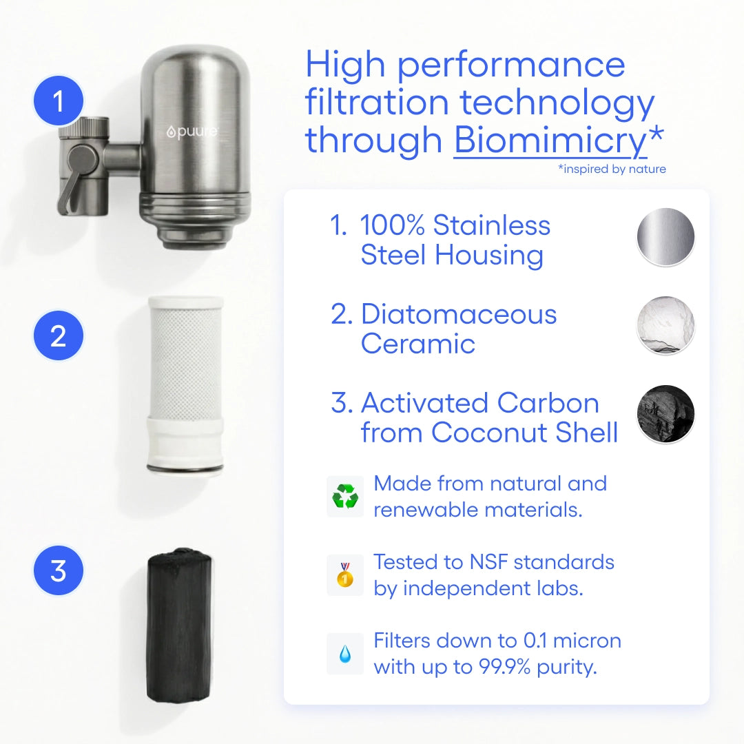 Sistema de Filtração Puure® 3.0