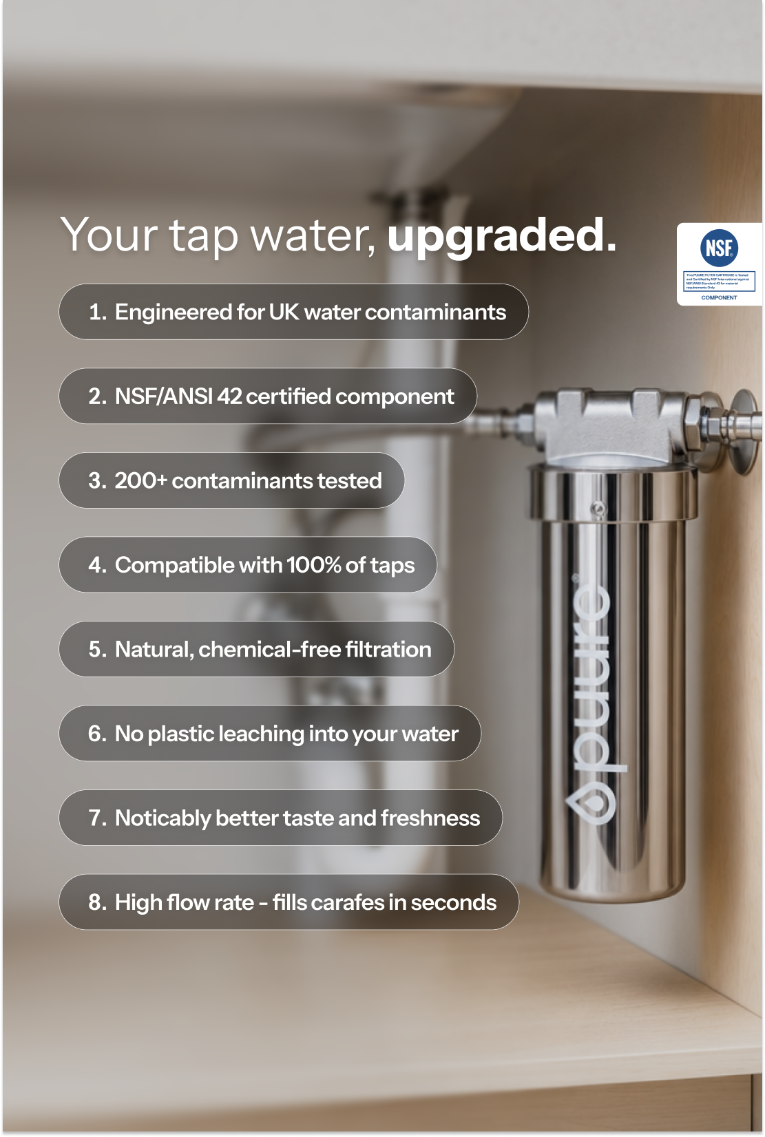 Puure 3.0 Under Sink System